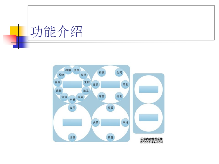 思迅商锐9零售行业软件管理系统介绍.ppt_第3页