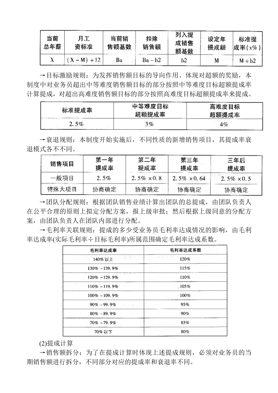 外贸公司薪酬体系设计案.doc_第3页