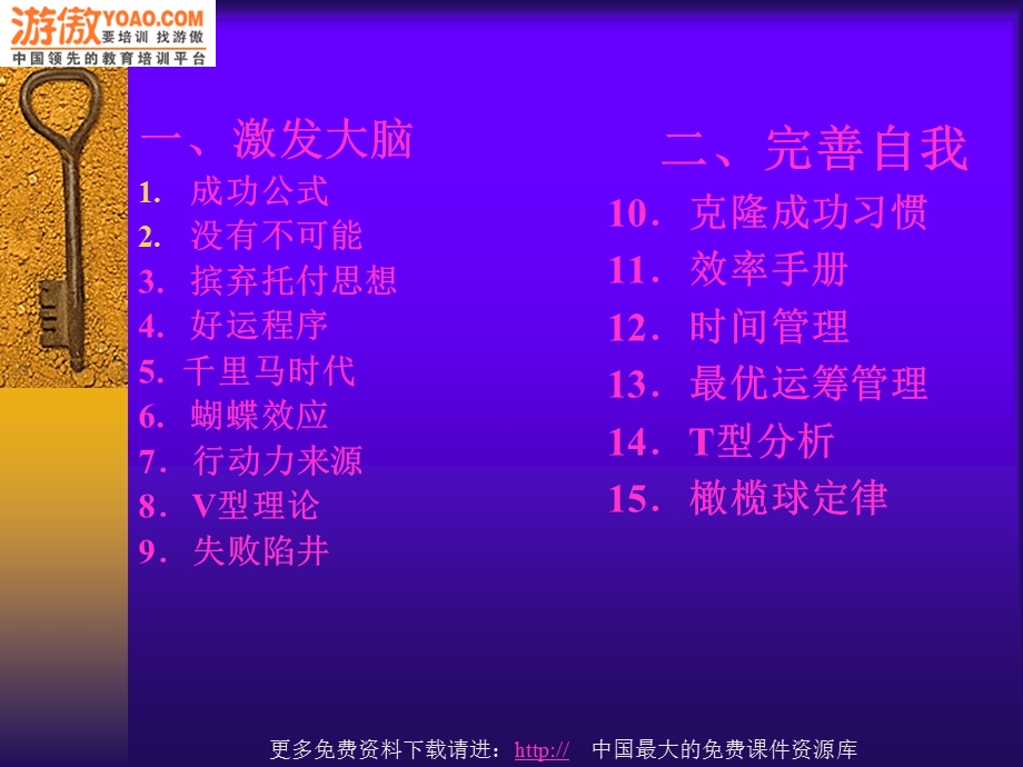 激发潜能成功经营人生-NLP成功潜能讲座.ppt_第2页