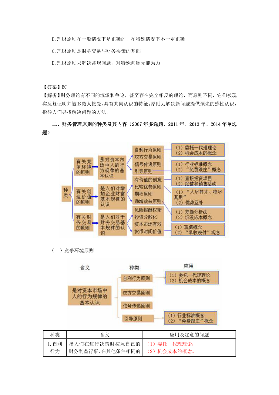 注册会计师讲义财管第一章财务管理基本原理03.doc_第2页