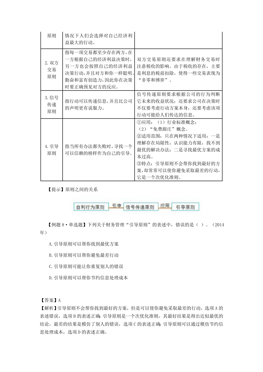 注册会计师讲义财管第一章财务管理基本原理03.doc_第3页