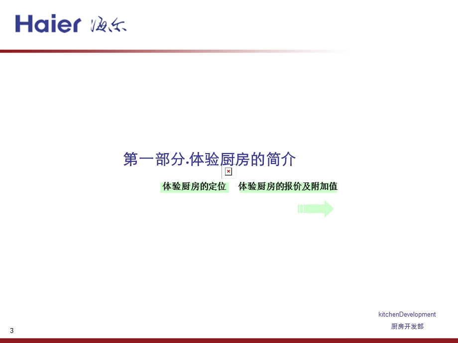 海尔产品经理体验厨房培训.ppt_第3页