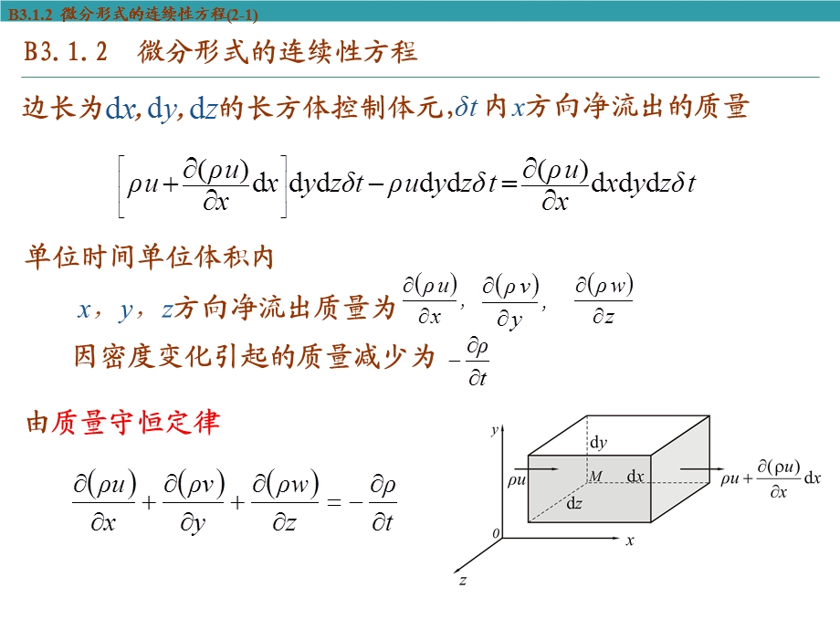 微分形式的基本方程流体力学.ppt_第3页