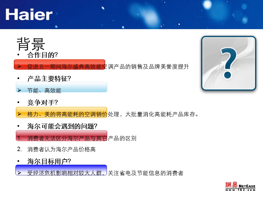 海尔五一促销方案.ppt_第1页