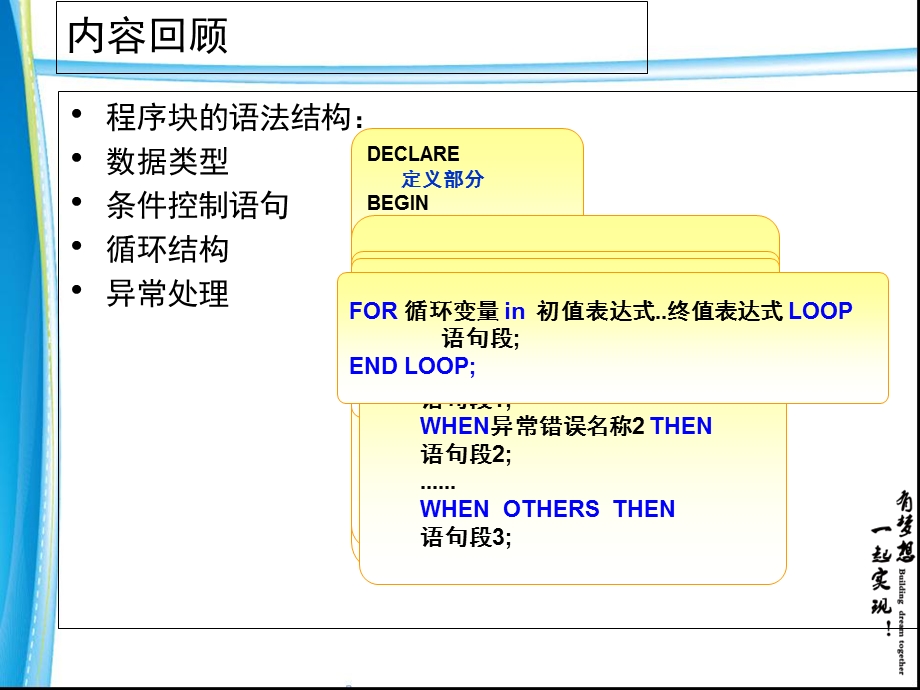 开发子程序和包(修改后).ppt_第2页