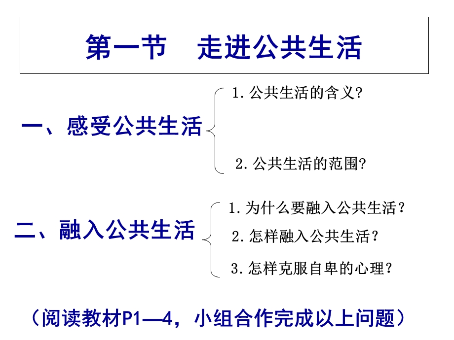 第一节走进公共生活wooooo.ppt_第2页