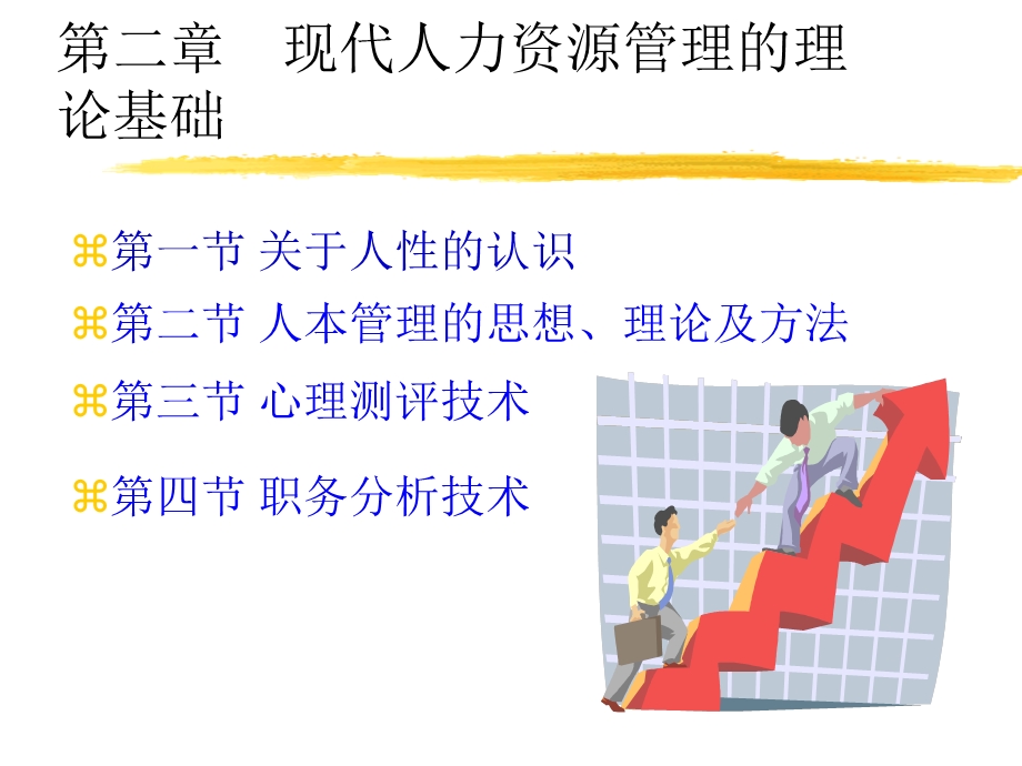 现代人力资源管理的理论基础PPT.ppt_第1页