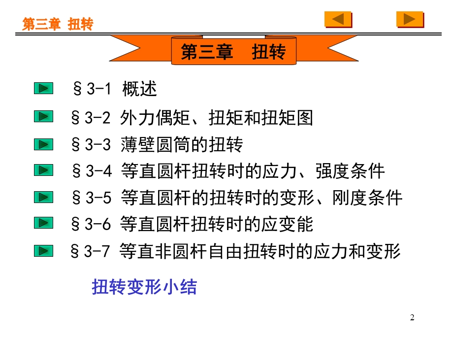 材料力学(赵振伟)第四章扭转.ppt_第2页