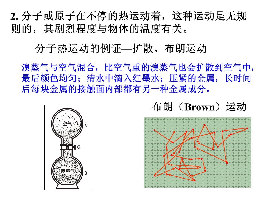 理想气体的压强和温度的微观解释.ppt_第3页