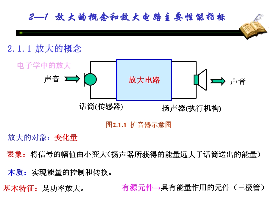 模拟电子电路第二章.ppt_第3页