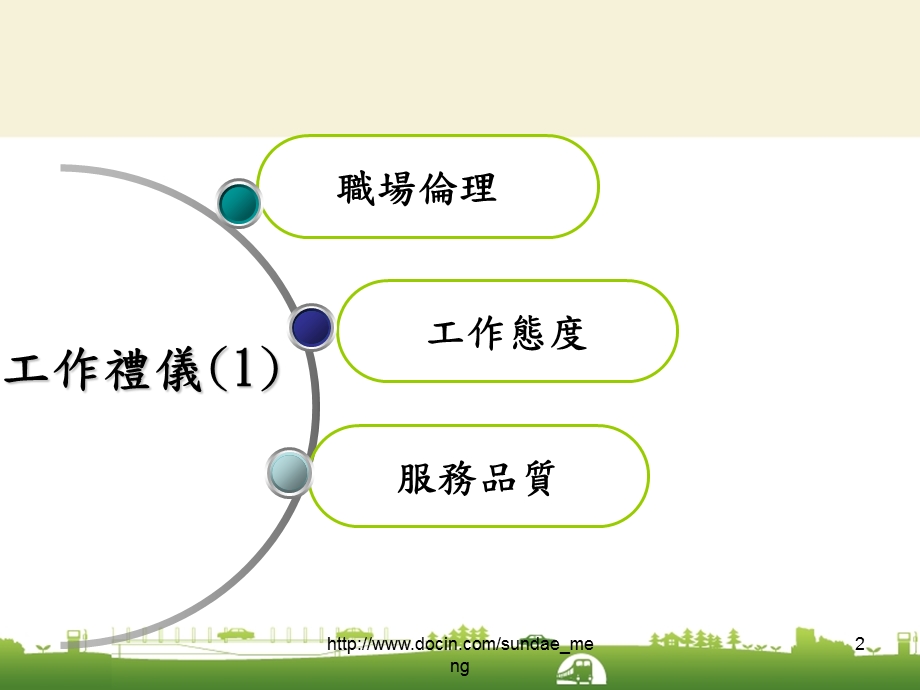 【课件】职场行政 工作服务礼仪.ppt_第2页