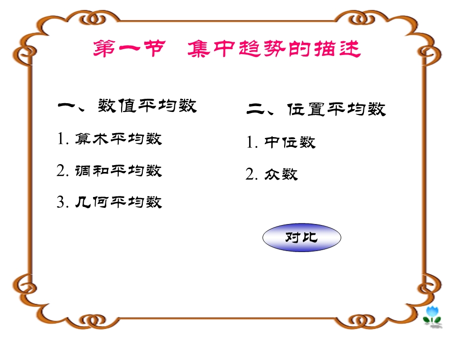 数据的描述性分析.ppt_第3页