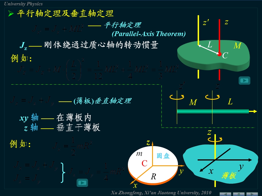 平行轴定理及垂直轴定理.ppt_第2页