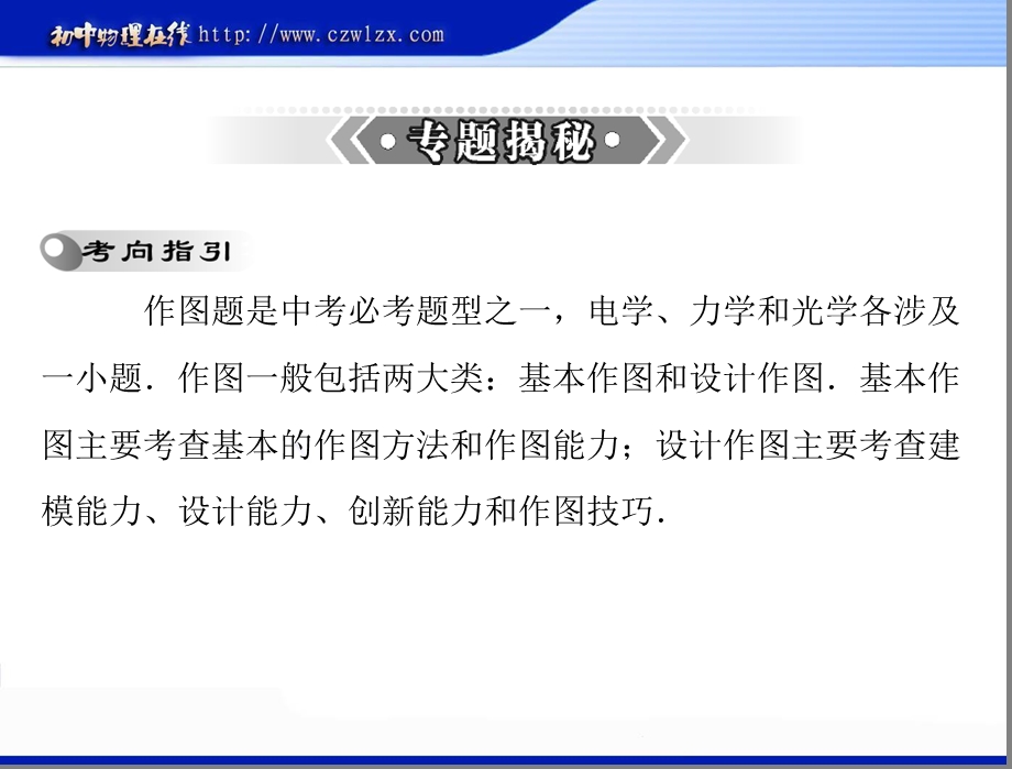 沪粤版中考物理专题复习《光学、力学和电磁类作图题》.ppt_第2页