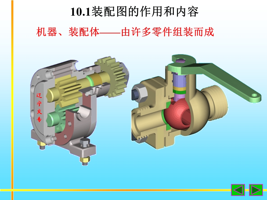 机械装配图教学.ppt_第2页