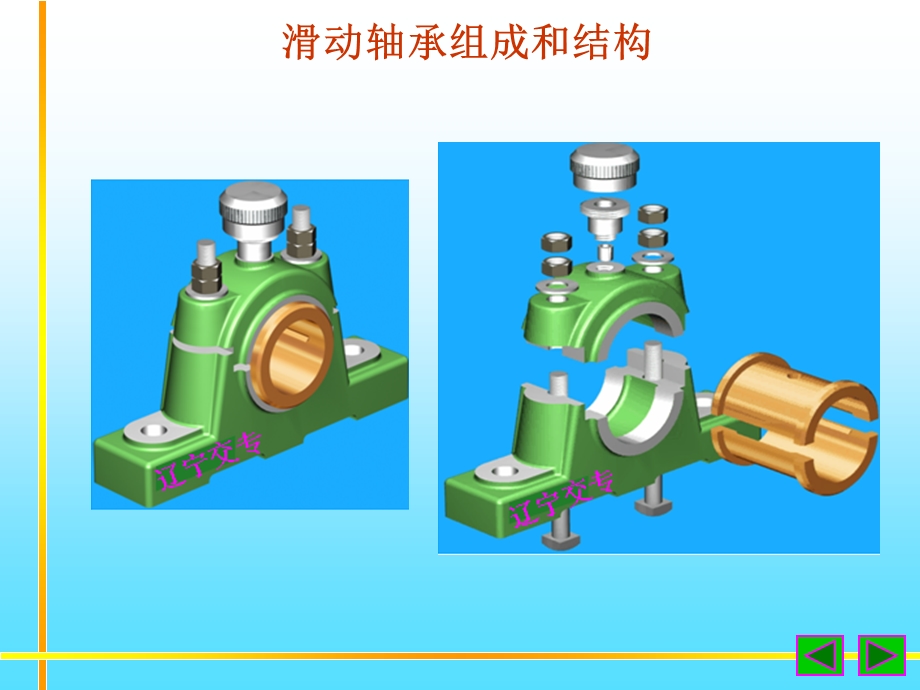 机械装配图教学.ppt_第3页