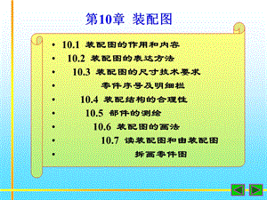 机械装配图教学.ppt