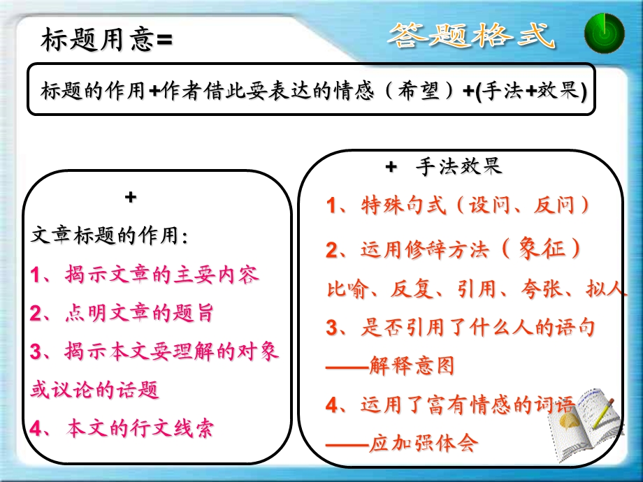 散文题目含义和作用.ppt_第2页