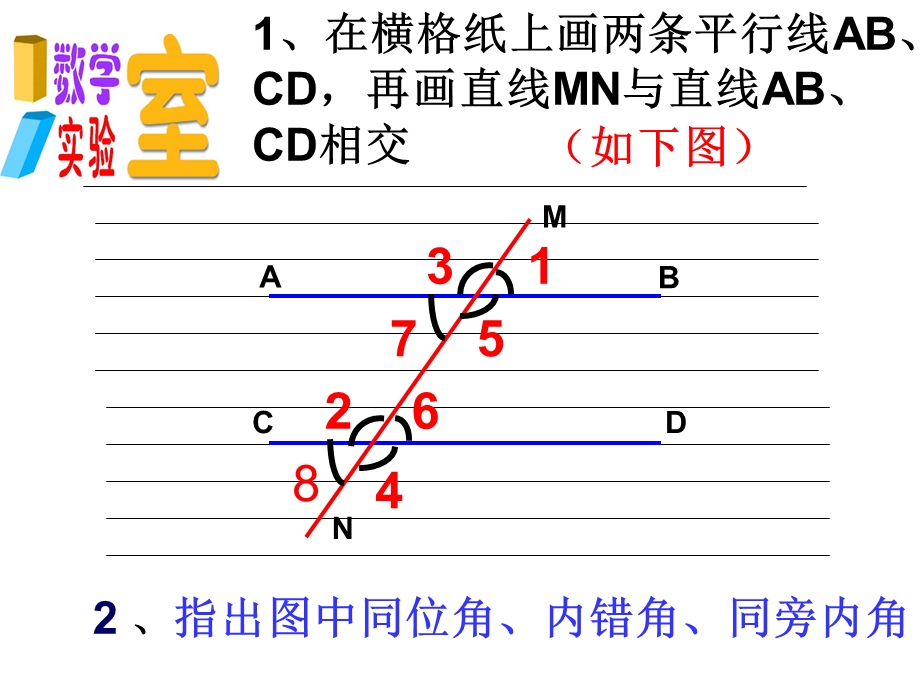 探索平行线的性质.ppt_第2页