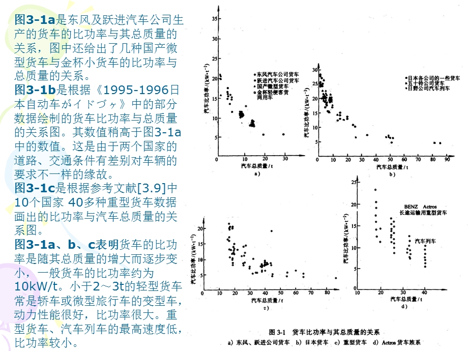 汽车动力装置参数的选择.ppt_第3页