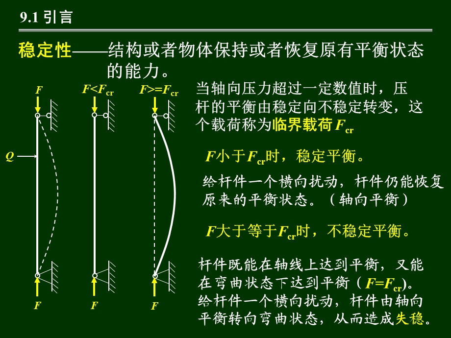 材料力学第9章-压杆稳定.ppt_第2页