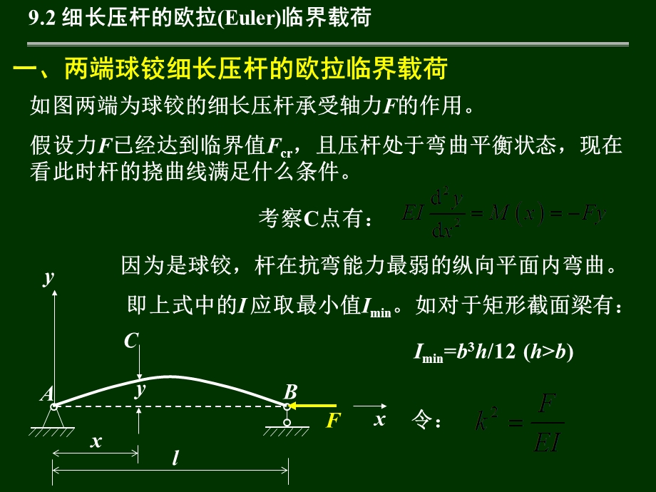 材料力学第9章-压杆稳定.ppt_第3页