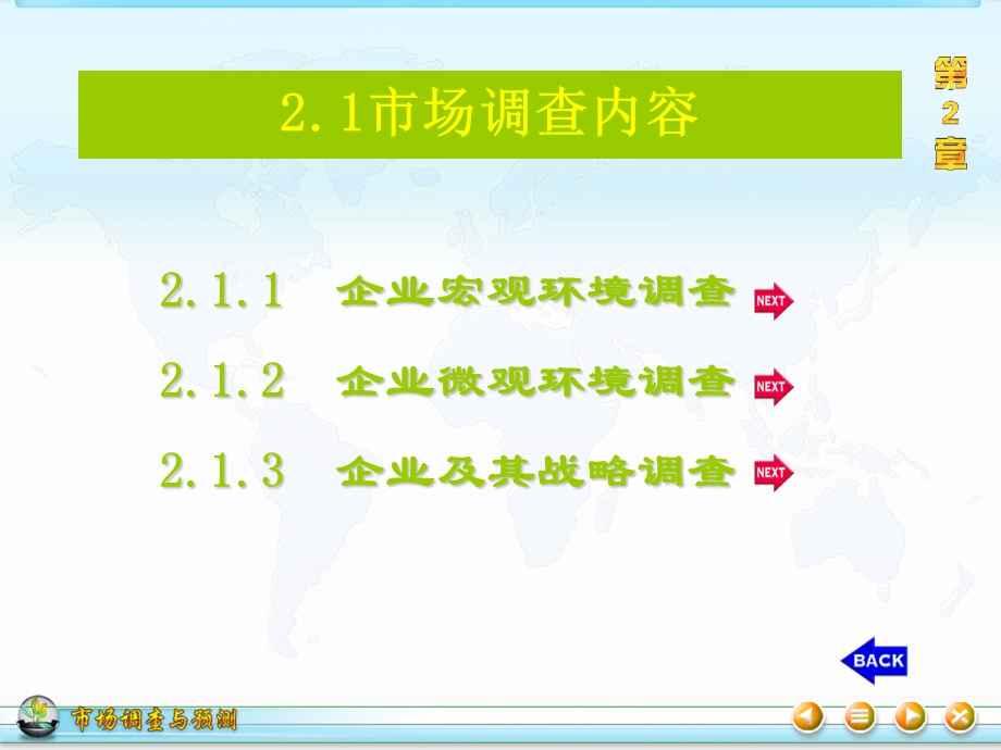 市场调查方案的设计.ppt_第3页