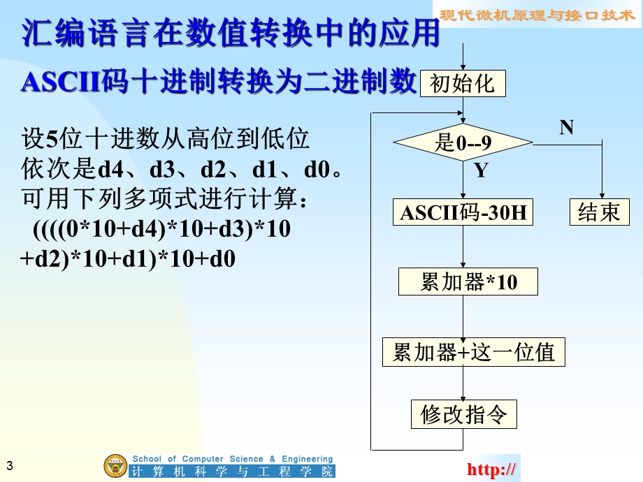 汇编语言在数据处理中的应用.ppt_第3页