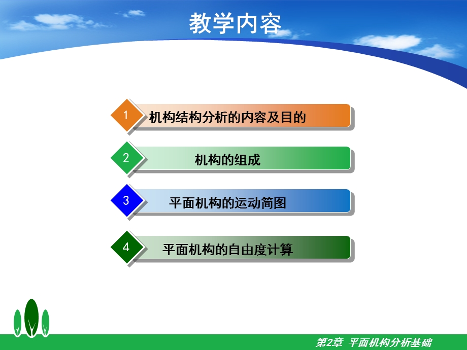 平面机构分析基础.ppt_第2页