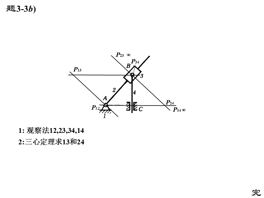 机械原理运动分析习题课后解答.ppt_第2页