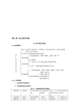 考研微观经济学第6章完全竞争市场.doc