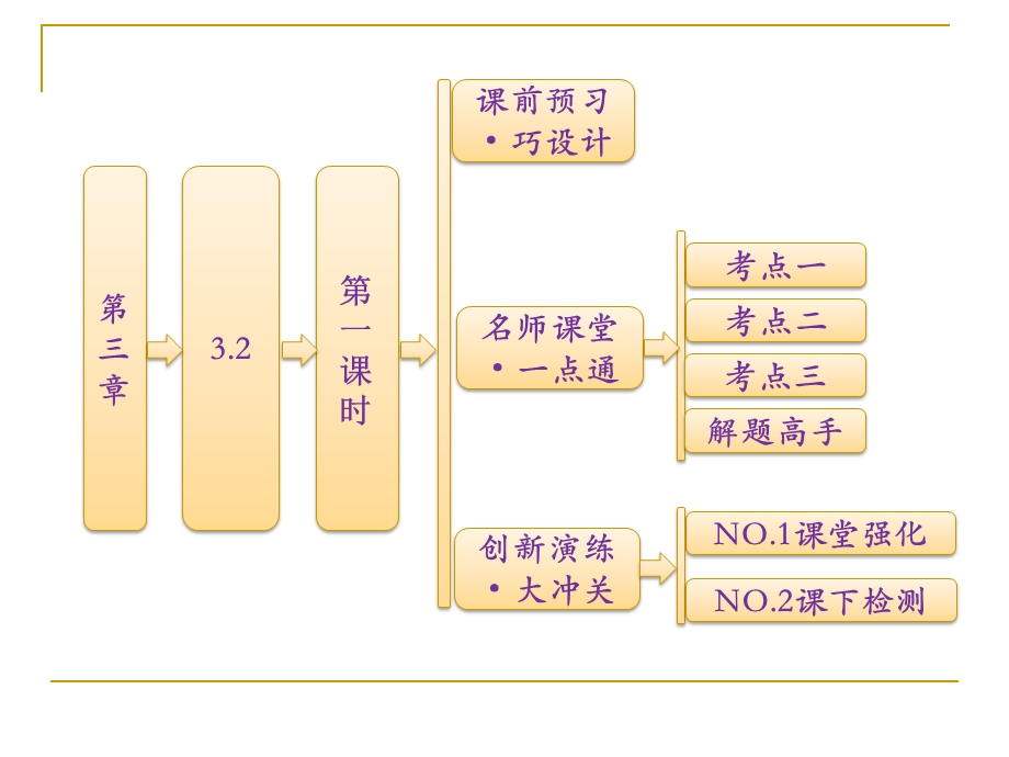 用向量方法解决平行问题.ppt_第1页