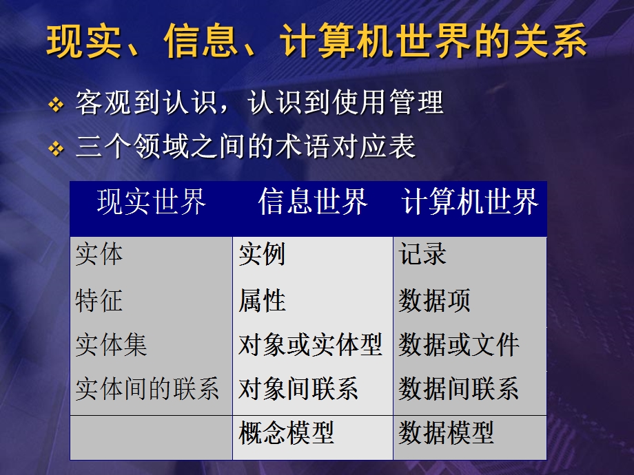 数据库理论及应用.ppt_第2页