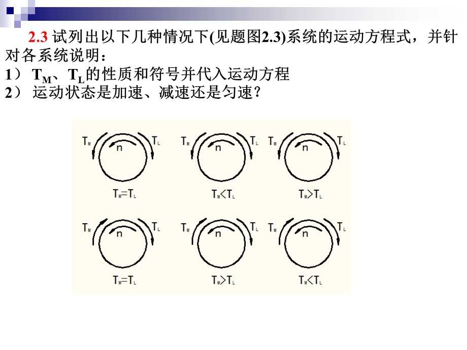 机电期末重点复习题.ppt_第2页