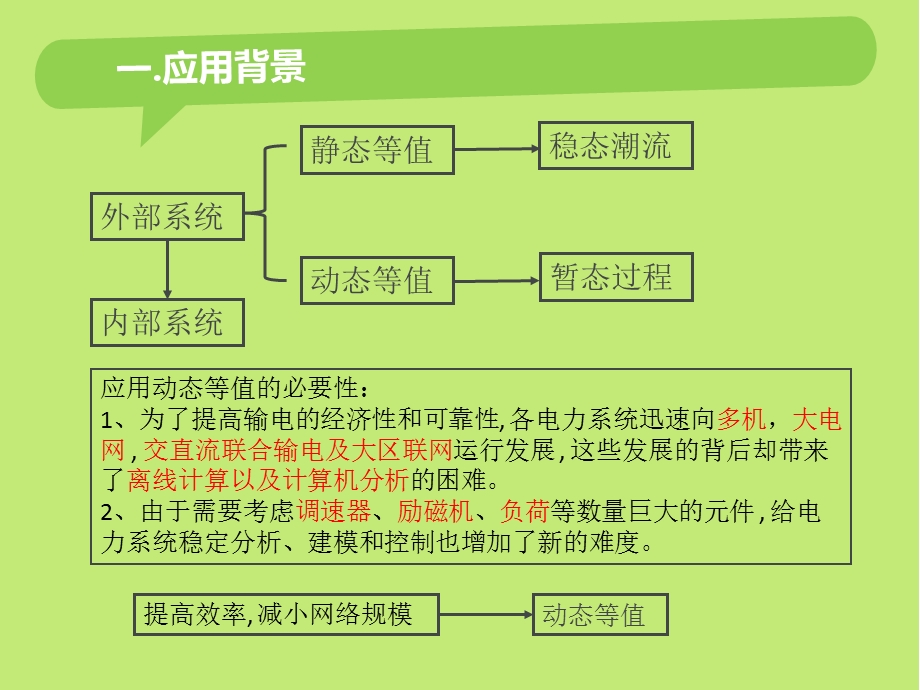 电力系统外部网络动态等值.ppt_第3页