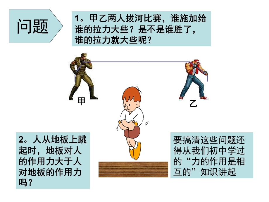 牛顿第三定律(自制).ppt_第1页