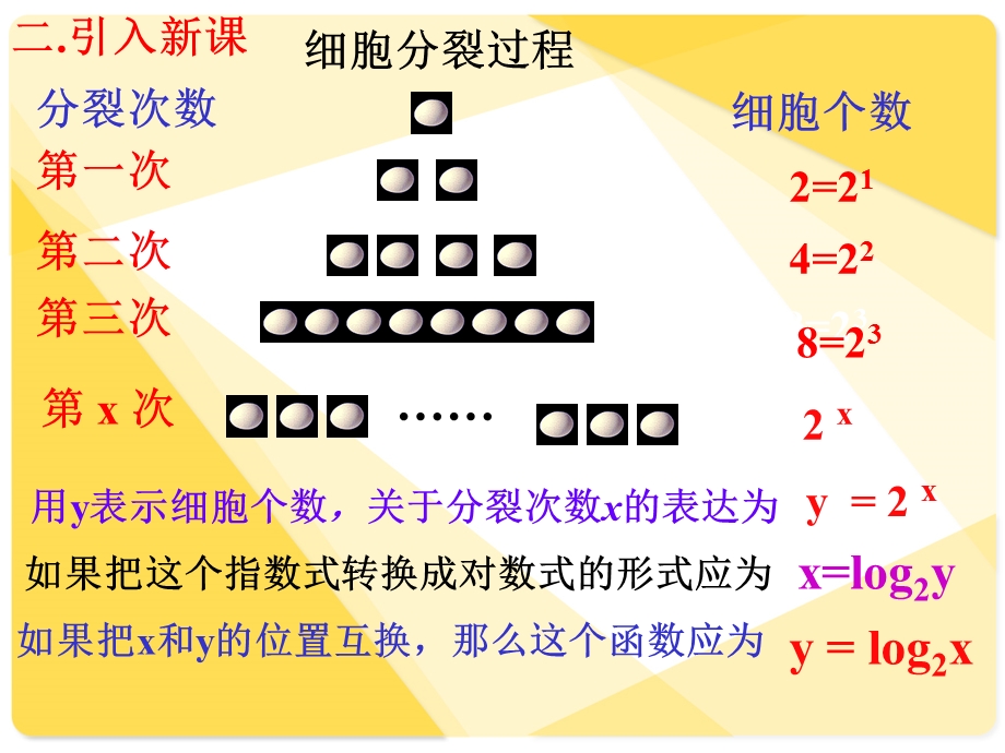 对数函数的图像与性质.ppt_第3页