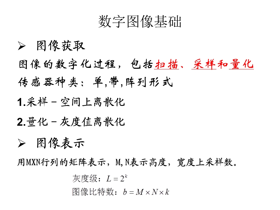 数字图像处理课程内容.ppt_第2页