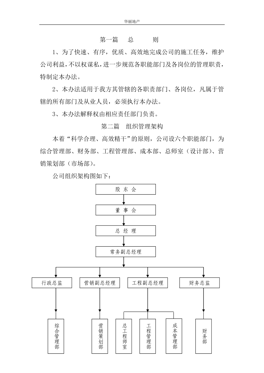 房地产开发公司各岗位管理工作范围、职责、权限.doc_第2页