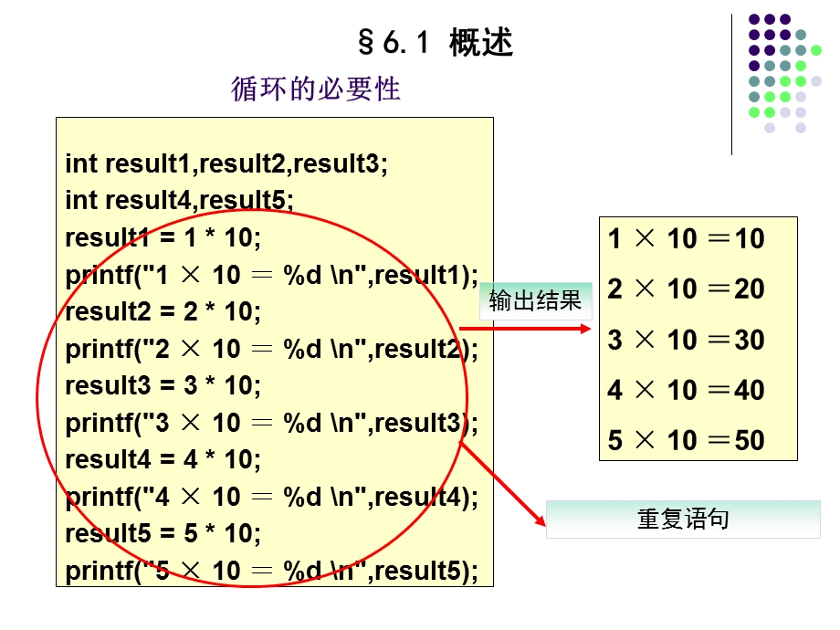 循环结构C程序设计.ppt_第3页