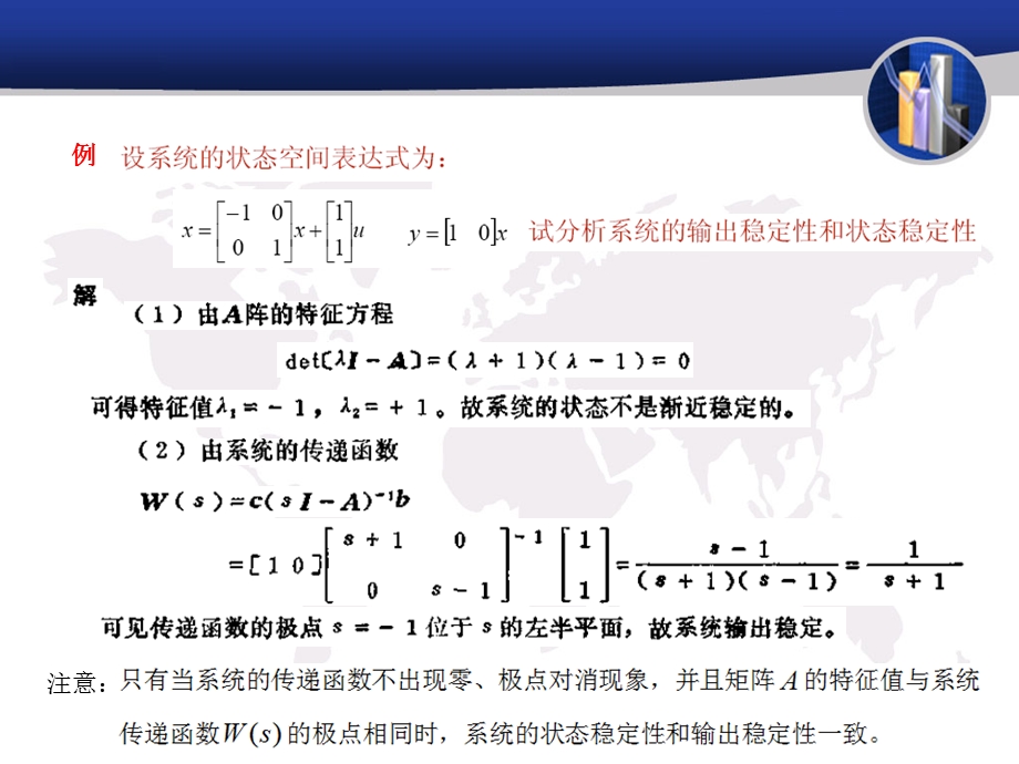 现代控制理论ModernControlTheoryII.ppt_第3页