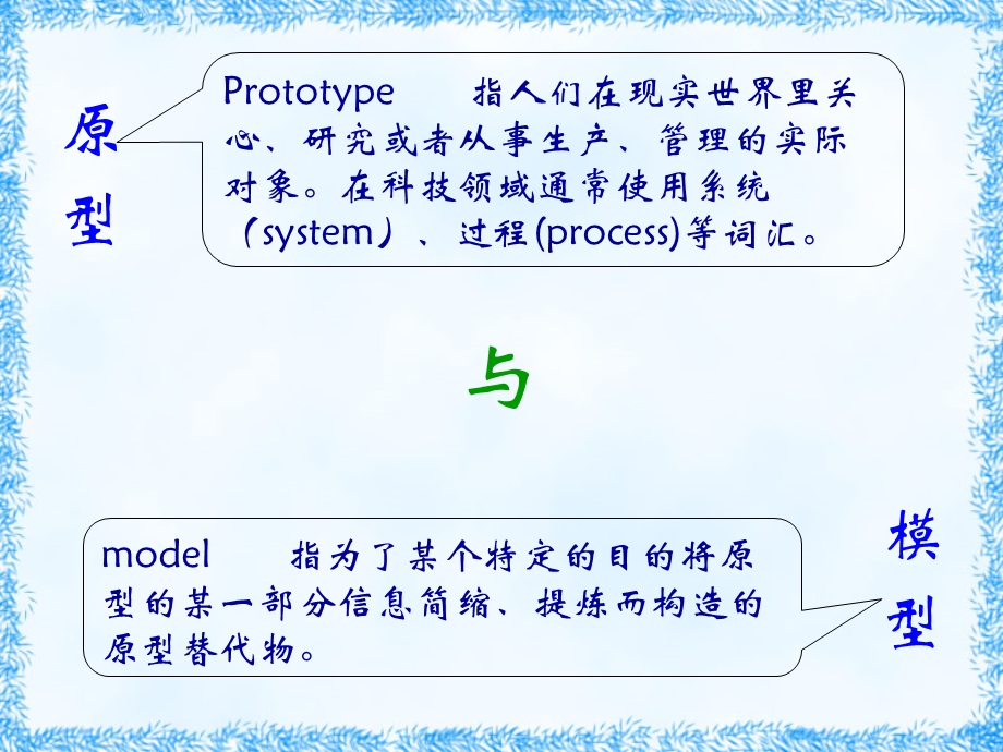 数学模型-初等模型.ppt_第3页