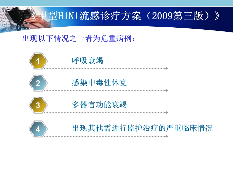 甲型H1N1危重病例的护理.ppt_第2页