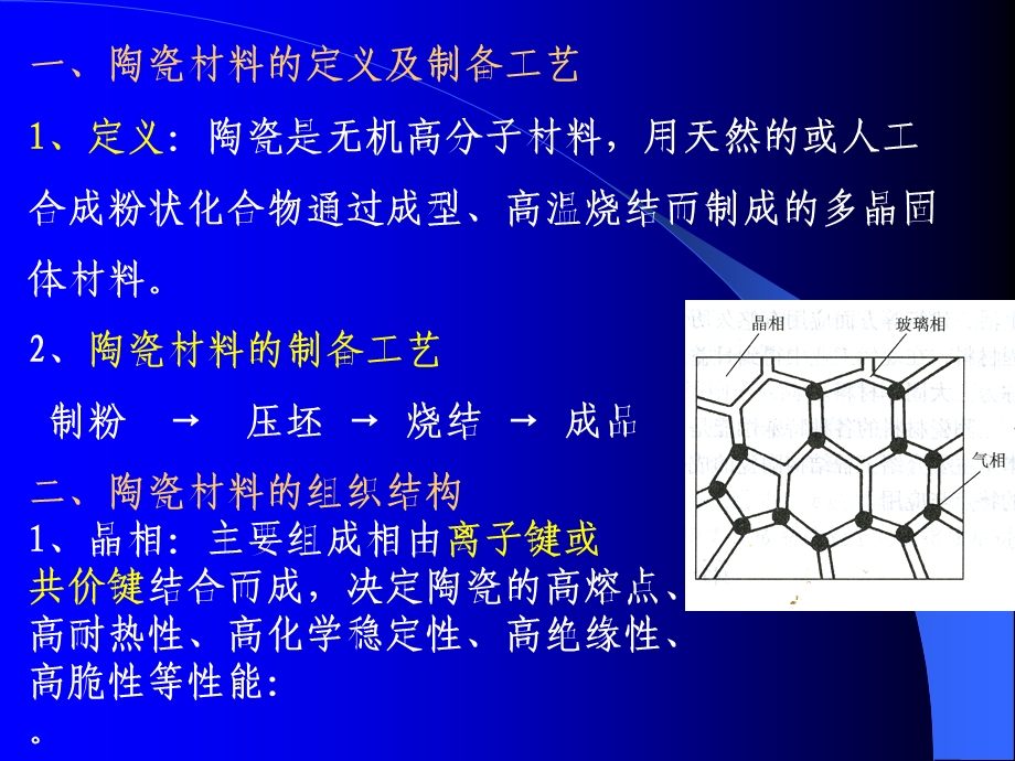 第十八章工程陶瓷材料.ppt_第2页