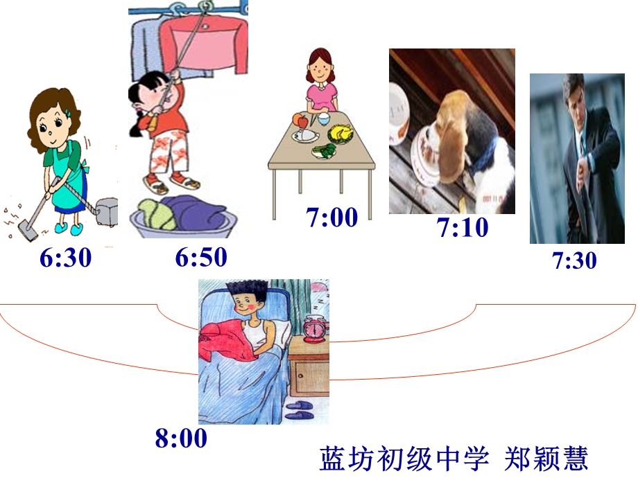 生物素技术与市场调研报告.ppt_第1页