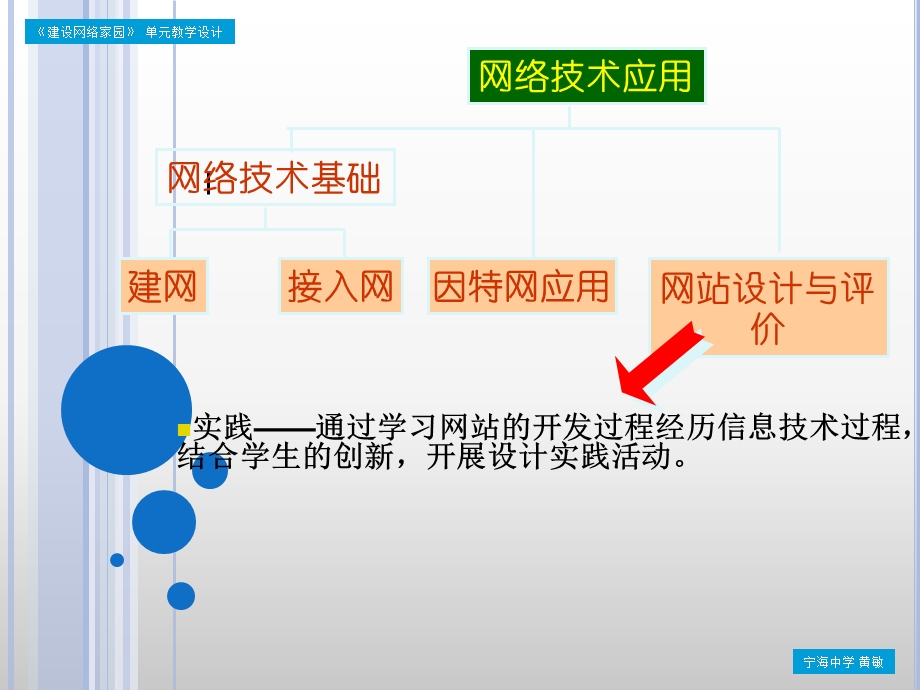 教学设计交流：建构网络家园.ppt_第2页