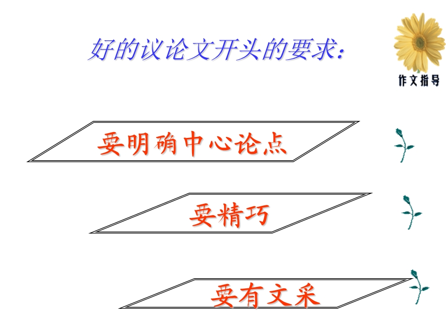 常见的几种开头方法.ppt_第3页