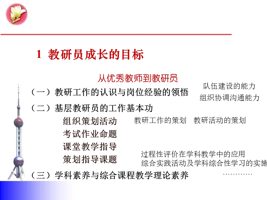 教研活动策划的实践智慧.ppt_第3页