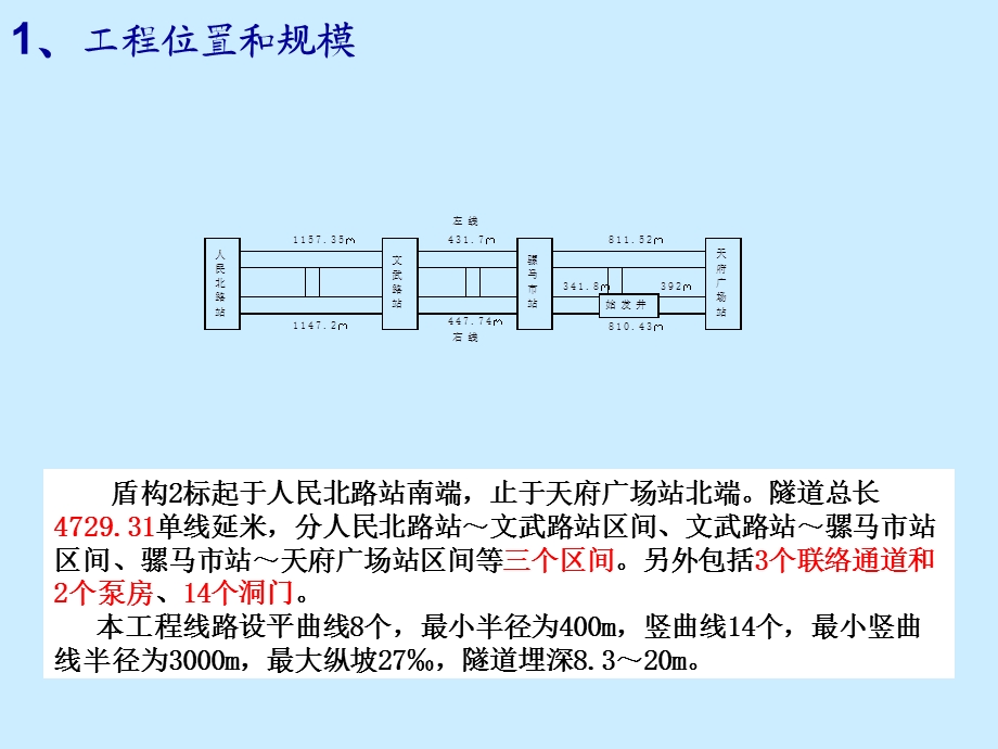 施工环境及设备配置简介.ppt_第3页