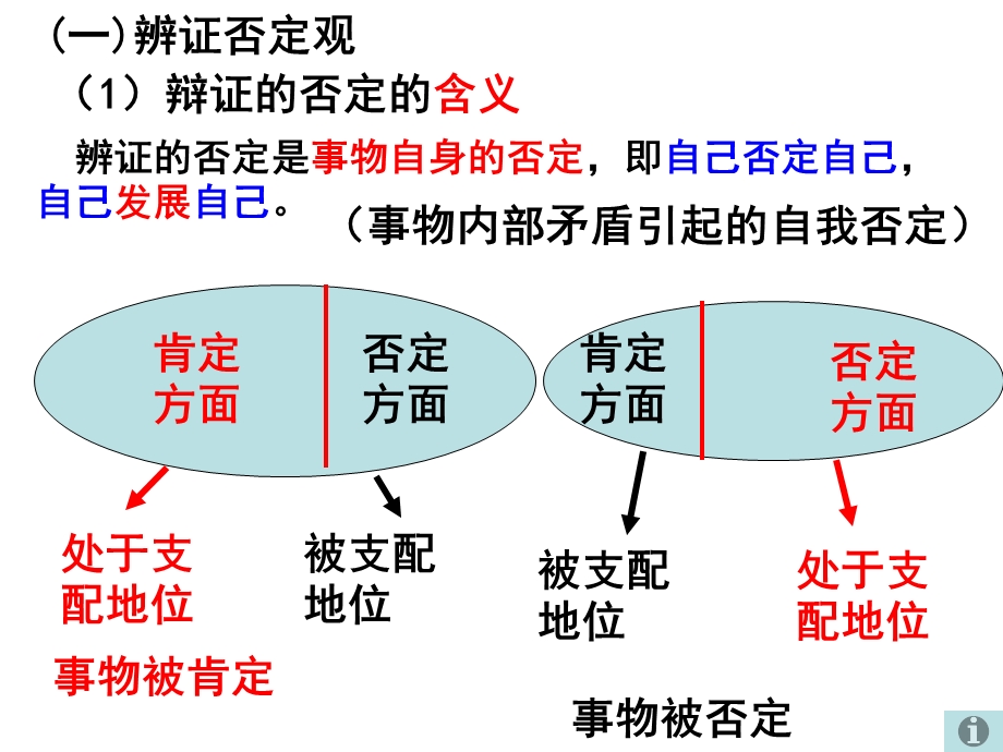 树立创新意识是唯物辩证法的根本要求做.ppt_第2页